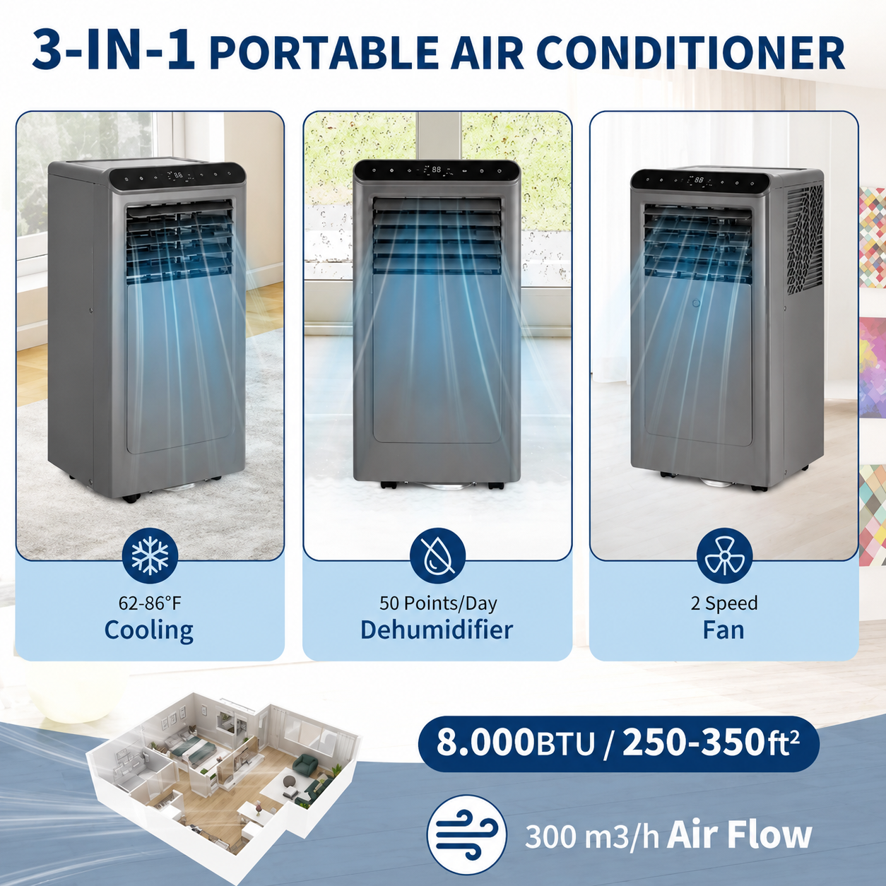 Polar Portable Air Conditioner 8,000 BTU | 3-in-1 Cooling, Dehumidifier & Fan| App & Remote Control - Black Grey