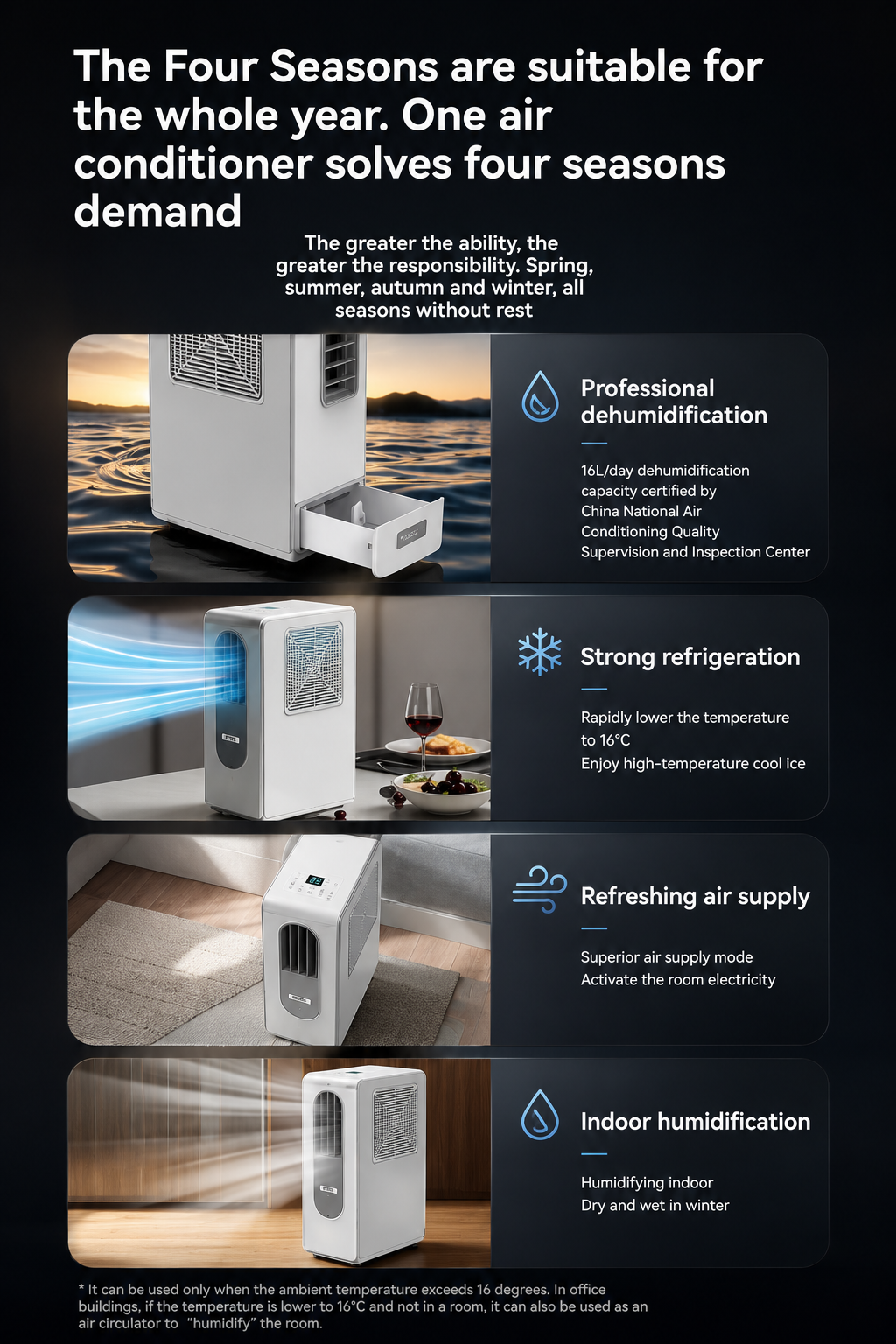 Airstelle Portable Air Conditioner | No Exhaust Duct | 4-in-1 Cooling, Fan, Dehumidifier & Humidifier | Remote - White