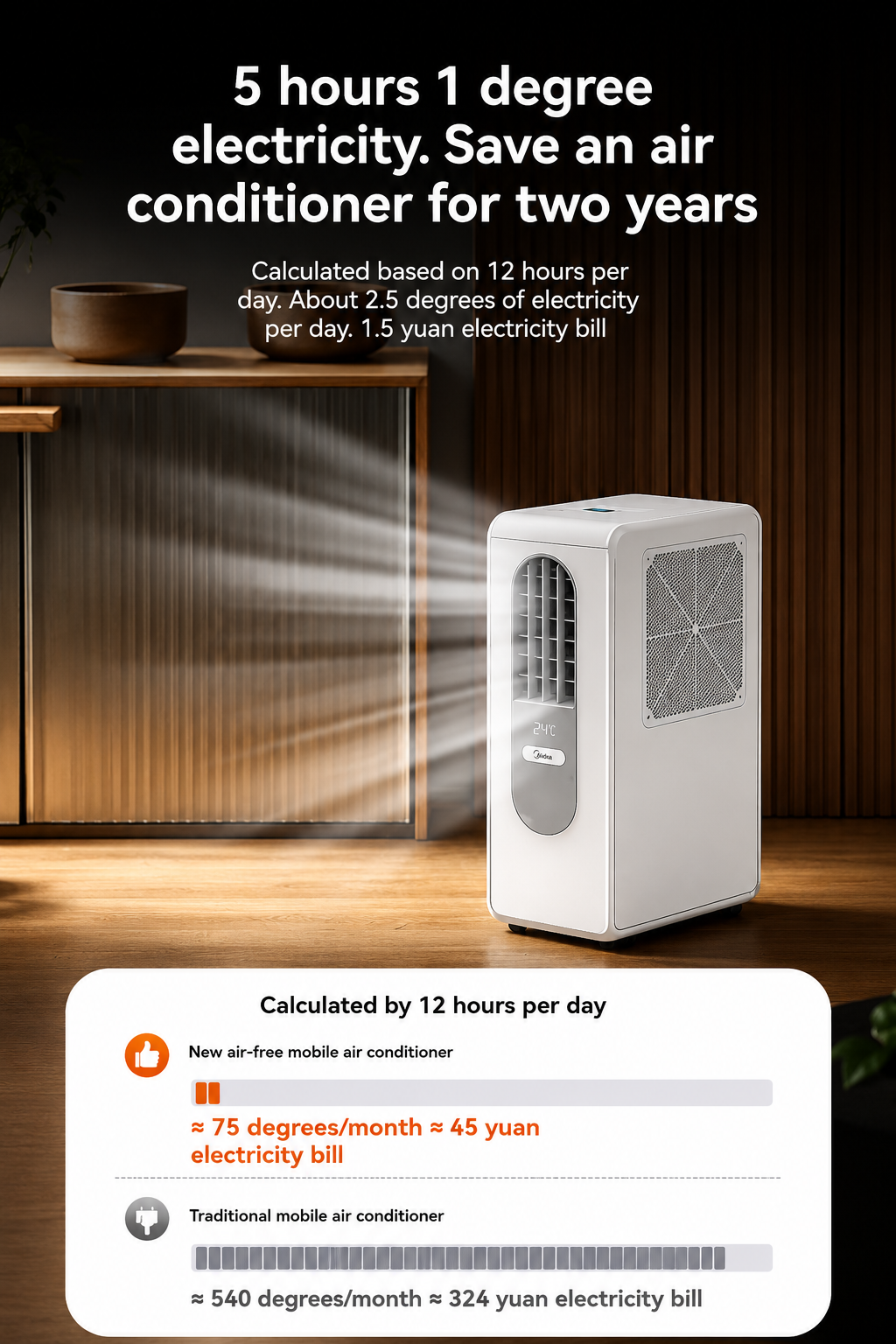 Airstelle Portable Air Conditioner | No Exhaust Duct | 4-in-1 Cooling, Fan, Dehumidifier & Humidifier | Remote - White